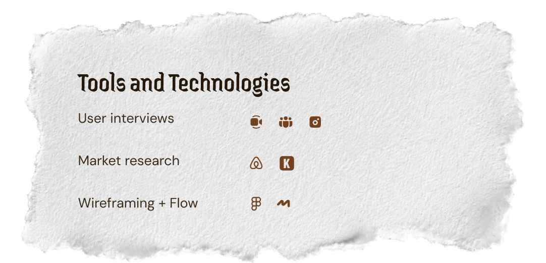 Tools and Technologies